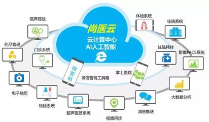 邁向未來(lái)-中國(guó)醫(yī)院的信息化走向 信息系統(tǒng)集成服務(wù)引領(lǐng)變革